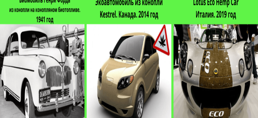 Конопляных дел мастер: как найти новое воплощение старым идеям, создали первый в мире автомобиль из конопли Конопляных дел мастер: как найти новое воплощение старым идеям, создали первый в мире автомобиль из конопли