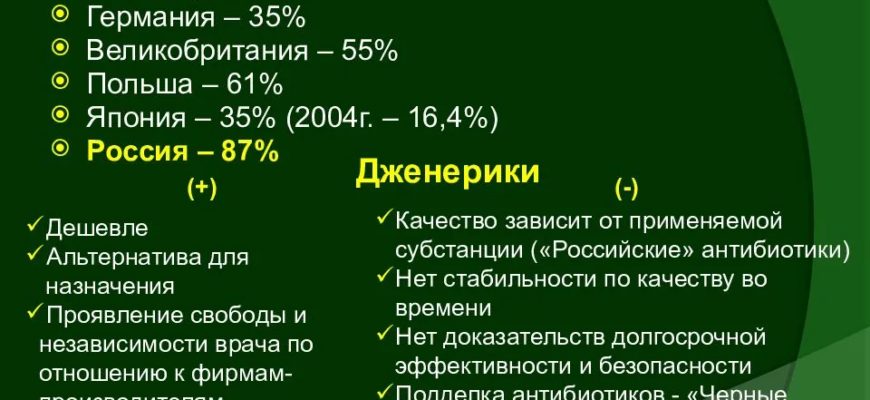 В Украине 47% антибиотиков – подделки В Украине 47% антибиотиков – подделки